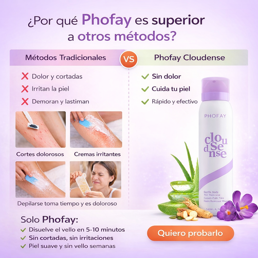Spray Phofay - Crema Depliatoria Indolora de Acción Rápida